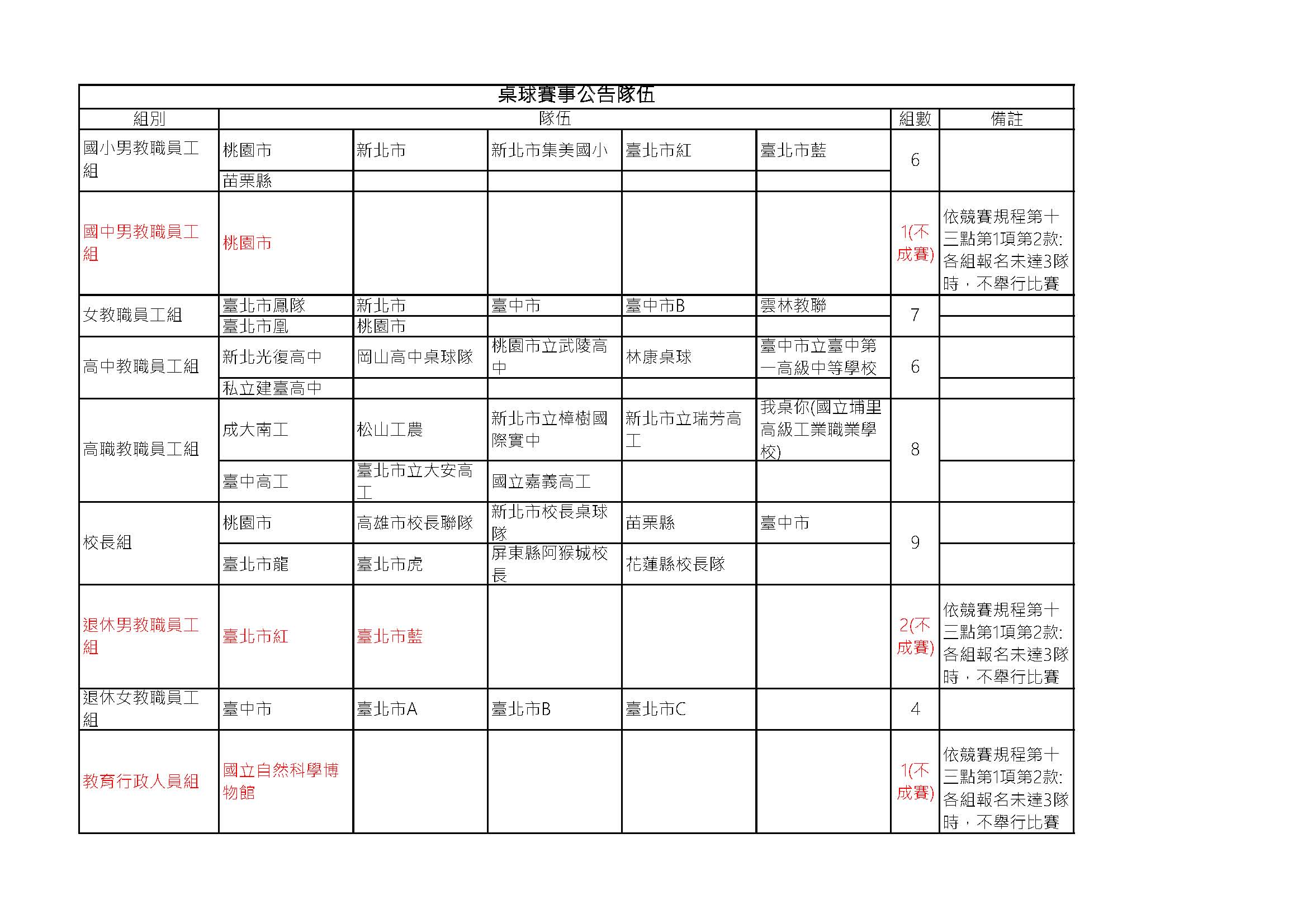 桌